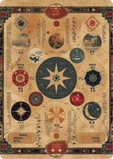 奇门遁甲之六丁到震宫